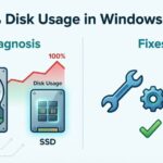Загрузка диска 100% в Windows 10 и 11: диагностика и исправление для HDD и SSD
