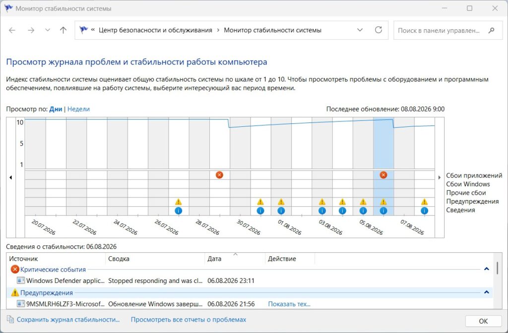 Монитор стабильности системы в Windows 11